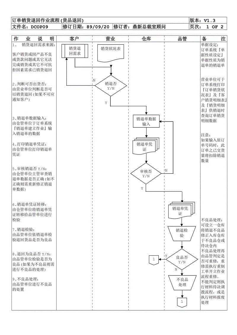 开云体育官网-2014年我国彩票销售情况回顾(图2) Kaiyuan Gaming